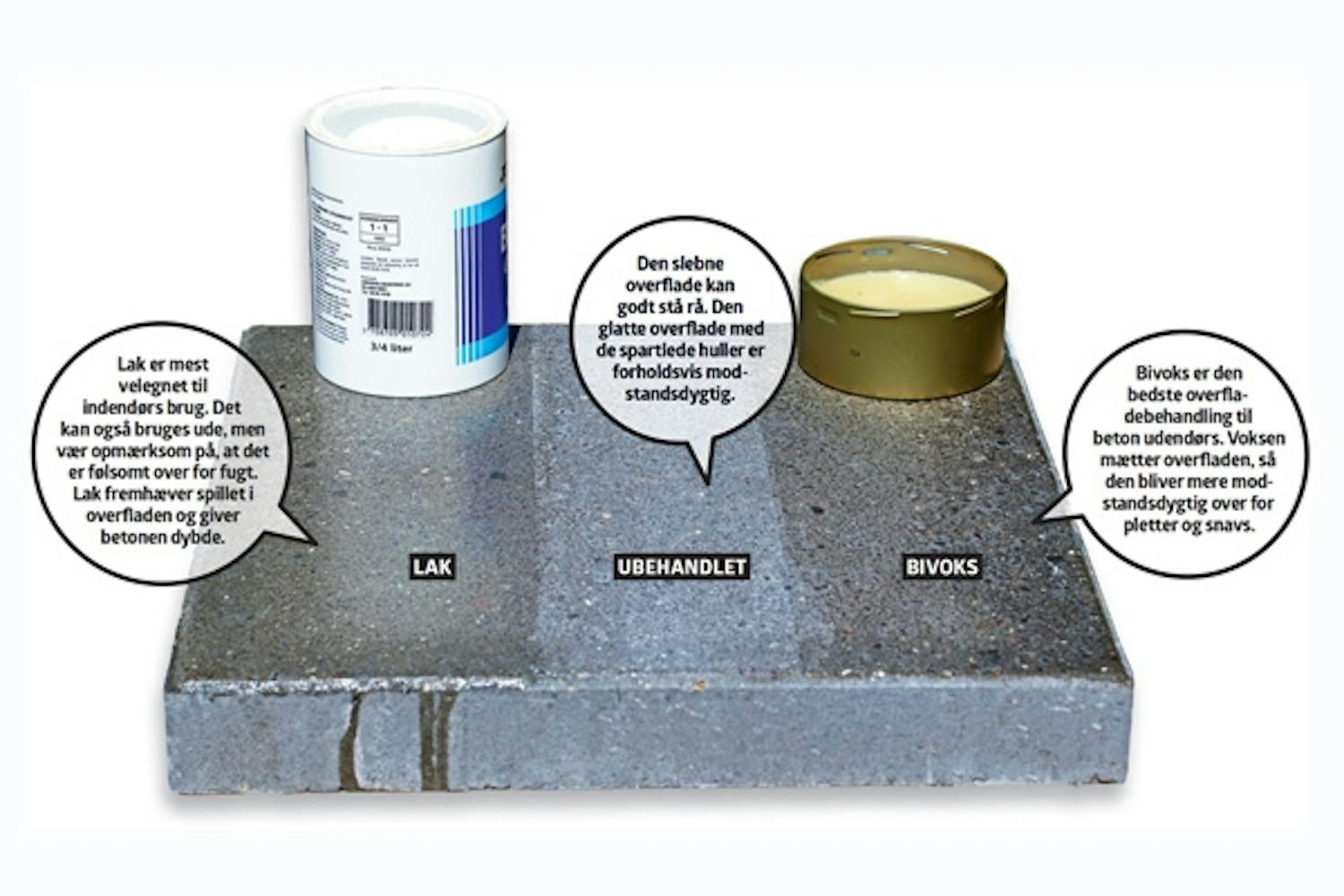 Poleret betongulv gør det selv Poleret betongulv gør det selv